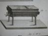 Encyklopedia Diderot - Bielenie wosku pszczelego 1763 3 plansze