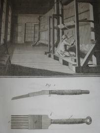 73. ENCYCLOPEDIE DIDEROT, Recueil de Planches (…). TAPIS DE TURQUIE. Dywany tureckie 8 PL. 1771