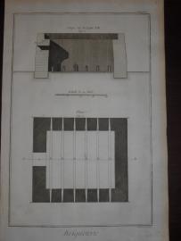 102. ENCYCLOPEDIE DIDEROT, Suite du Recueil de Planches (…). BRIQUETERIE. Cegelnia 1 PL. 1777