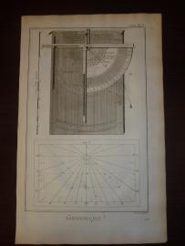 127. ENCYCLOPEDIE DIDEROT, Suite du Recueil de Planches (…). GNOMONIQUE. Zegary słoneczne 7 PL. 1777
